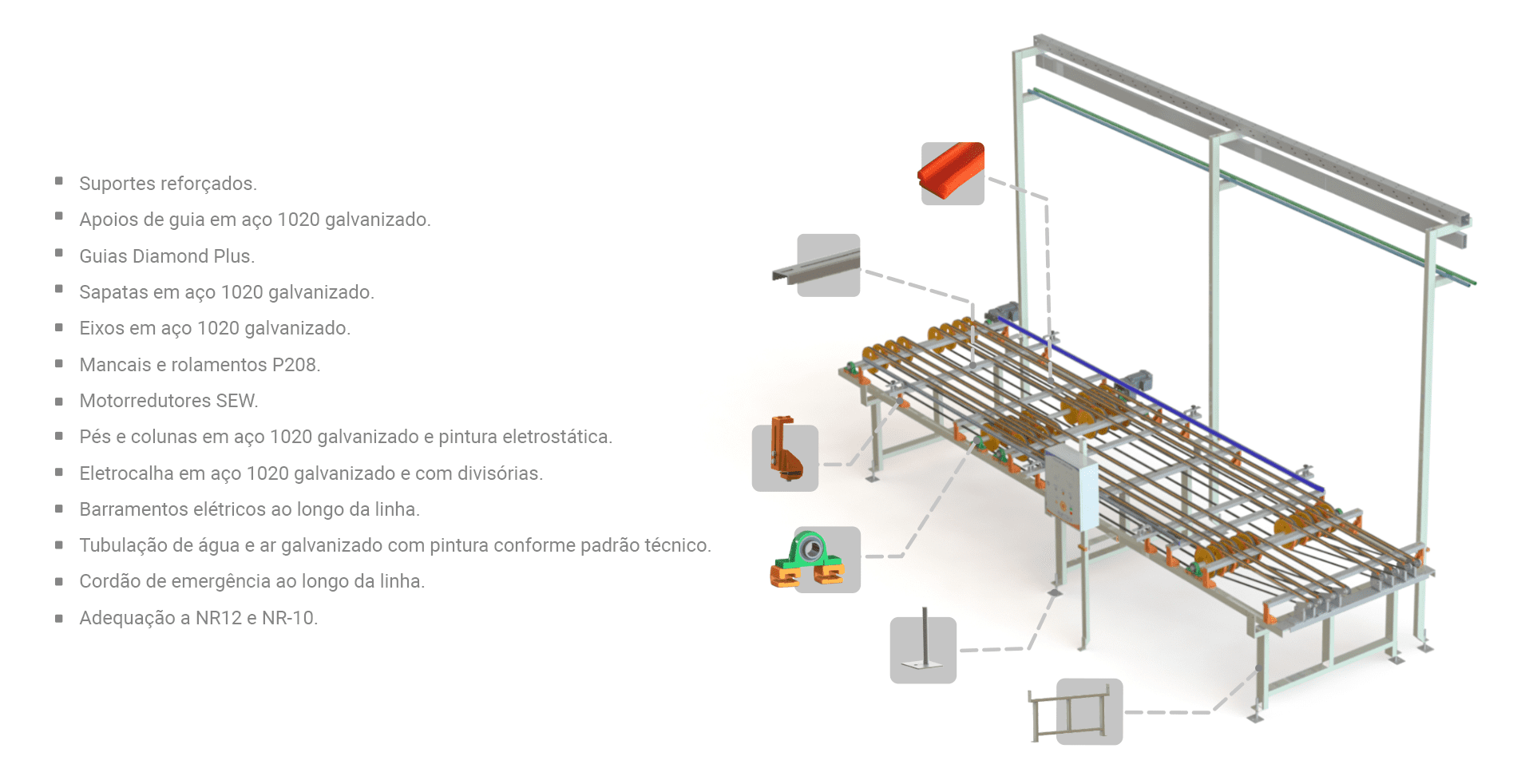 pq servitech 2